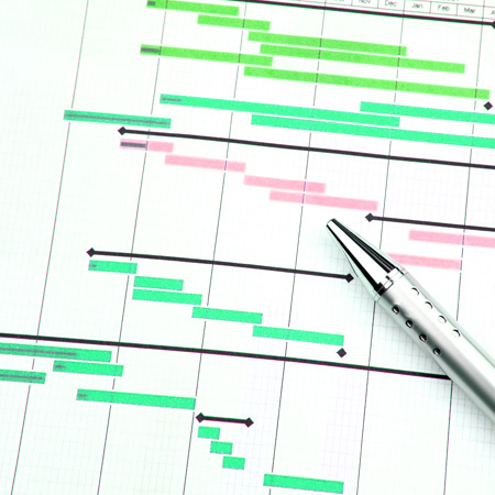 Projectplanning met AI: zo helpt ChatGPT jou als projectmanager